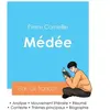 Image de Réussir son Bac de français 2024 : Analyse de Médée de Corneille