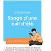 Image de Réussir son Bac de français 2024 : Analyse du Songe d'une nuit d'été de Shakespeare