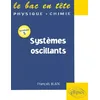 Image de Systèmes oscillants : Terminale S