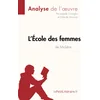 Image de L'École des femmes de Molière (Analyse de l'oeuvre): Analyse complète et résumé détaillé de l'oeuvre