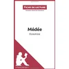 Image de Médée d'Euripide: Analyse complète et résumé détaillé de l'oeuvre