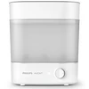 Image de Philips Avent Stérilisateur Electronique SCF291/00