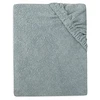 Image de Jollein Housse de Matelas à Langer - Sea Green