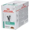 Image de Royal Canin® Veterinary Feline Diabetic