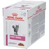 Image de Royal Canin® Veterinary Feline Early Renal