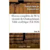 Image de Oeuvres complètes de M. le vicomte de Chateaubriand Tome 28 - table analytique François-René De Chateaubriand
