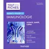 Image de Mémo visuel d'immunologie Daniel Richard, Frédéric Gros, Sylvie Fournel, Sophie Jung, Pauline Soulas-Sprauel, Samuel Liégeois