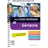 Image de Mon stage infirmier en Gériatrie. Mes notes de stage IFSI Mouna Romdhani