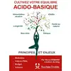 Image de Cultivez votre équilibre acido-basique : principes et enjeux Hervé Bobard