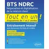 Image de BTS NDRC