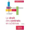 Image de Le droit des contrats en schémas (4e édition) Johan Dechepy-Tellier, Johanna Guillaumé