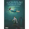 Image de Le château dans le ciel Hayao Miyazaki