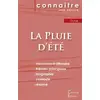 Image de La pluie d'été, de Marguerite Duras Collectif