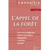 Image de Fiche de lecture L'Appel de la forêt de Jack London (analyse littéraire de référence et résumé complet) Collectif
