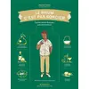 Image de Le Rhum c'est pas sorcier Mickaël Guidot