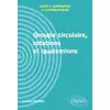 Image de Groupe circulaire, rotations et quaternions - Capes et Agrégation de mathématiques Romain Vidonne