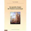 Image de Les grandes étapes de l'histoire économique Yves Carsalade