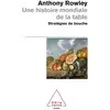 Image de Une histoire mondiale de la table : Stratégie de la bouche Anthony Rowley