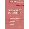 Image de Fiche de lecture Mémoires d'Hadrien de Marguerite Yourcenar (Analyse littéraire de référence et résumé complet) Collectif