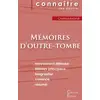 Image de Fiche de lecture Mémoires d'outre-tombe de Chateaubriand (Analyse littéraire de référence et résumé complet) Collectif