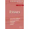 Image de Fiche de lecture « Des Cannibales » et « Des Coches » dans les Essais de Montaigne (analyse littéraire de référence et résumé complet) Collectif