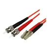 Image de Câble Fibre Optique Duplex Multimode 50/125 OM2 LC - ST - LSZH - 1 m - STARTECH