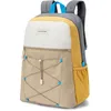 Image de Dakine Tardy Slip T1-R 25L Backpack One Size