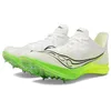 Image de Saucony Endorphin Cheetah -