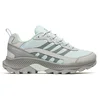 Image de MERRELL Chaussures multifonctionnelles pour femmes Speed Strike 2 GTX WMN menthe | 37 1/2