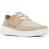 Image de Columbia Boatside Relaxed PFG Chaussures, 9