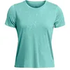 Image de Under Armour Femmes Streaker Splatter SS Laufshirt Vêtements De Course Maillot De Course Radial Turquoise 482 - Turquoise XS