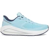 Image de Under Armour Chaussures De Trail Running Sonic 7