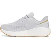 Image de Under Armour Femme HOVR Sonic 7 Basket, (014) Gris Halo/Blanc/Gris Mod, 38 EU