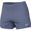 Image de Nike Challenger Dri-Fit DV9357-499 Short de Course 2 en 1 pour Homme Indigo/Noir Taille S