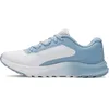 Image de Under Armour Charged Bandit TR 3 Chaussures de Running Chaussure Trail Femmes Gris Clair - Halo Gray/Blue Smoke/Nimbus Blue 39