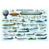 Image de Eurographics Histoire de l'Aviation