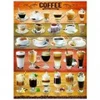Image de Eurographics Café