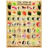 Image de Eurographics Sushi