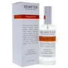 Image de DEMETER Eau de Cologne pour Homme Pumpkin Pie