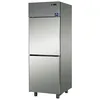 Image de Mastro Armoire Positive 600 Litres en Inox