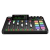 Image de Rode Rodecaster Pro II