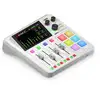 Image de RØDE RODECaster Duo blanc