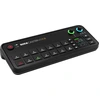 Image de RØDECaster VIDEO, Table de mixage