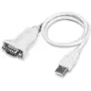 Image de TRENDnet Convertisseur USB vers serie