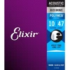 Image de 11000 Polyweb ACOUSTIQUE10-47