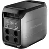 Image de ALLPOWERS P1800 Station électrique portable 1800W 1024Wh - P1800