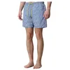 Image de Napapijri Vail 4 Swimming Shorts L