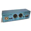 Image de Keith McMillen SoftStep MIDI Expander expandeur MIDI