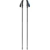 Image de Distance Z Poles