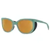 Image de Pit Viper Lunettes De Soleil The Country Club The Fondue